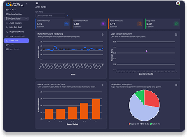 Dashboard Small 1
