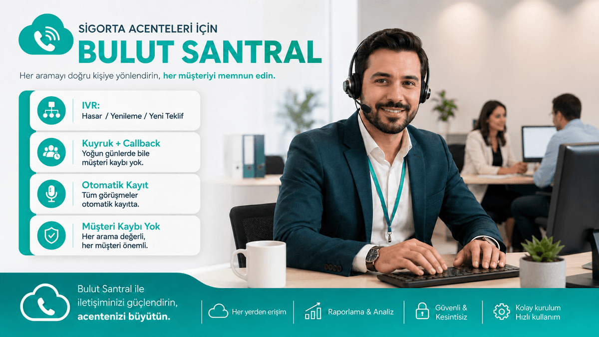 Hasar, yenileme ve yeni teklif hatları için IVR yönlendirmesi, yoğun günlerde kuyruk ve geri arama (callback) özelliğine sahip sigorta acenteleri için Sanal Santral bulut altyapısı şeması