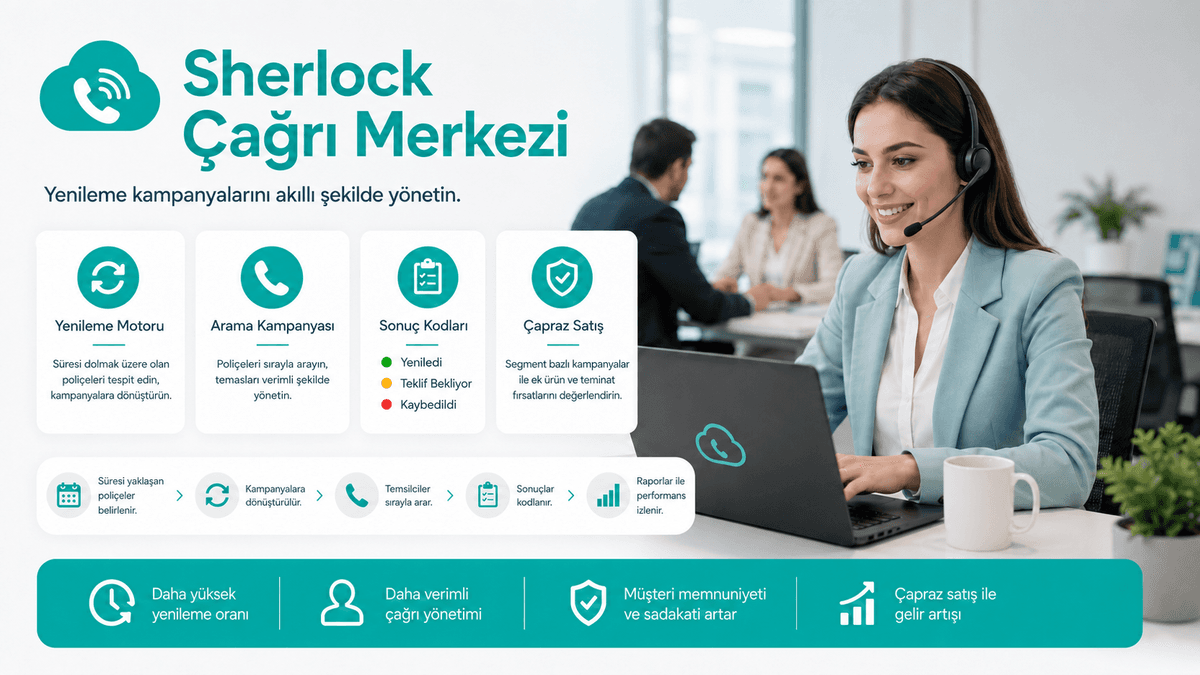 Sherlock yapay zeka destekli çağrı merkezi yazılımının poliçe yenileme arama kampanyası ve çapraz satış segmentasyonu modülü arayüzü