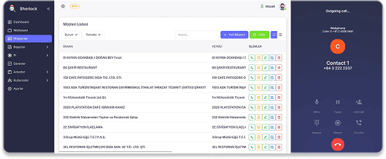 Sherlock Dashboard