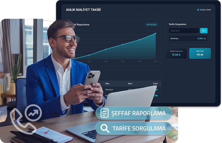 Anlık Maliyet Takibi